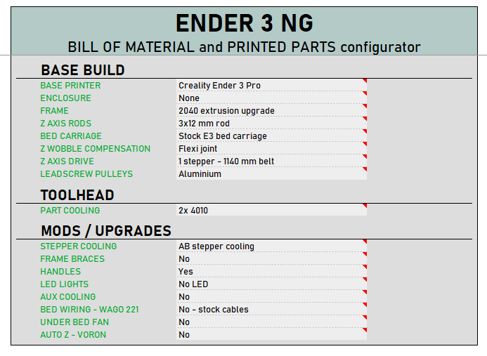 Funssor Ender 3 NG V1.2 Corexy - Corexy 3D Printer Kit のレビューと価格