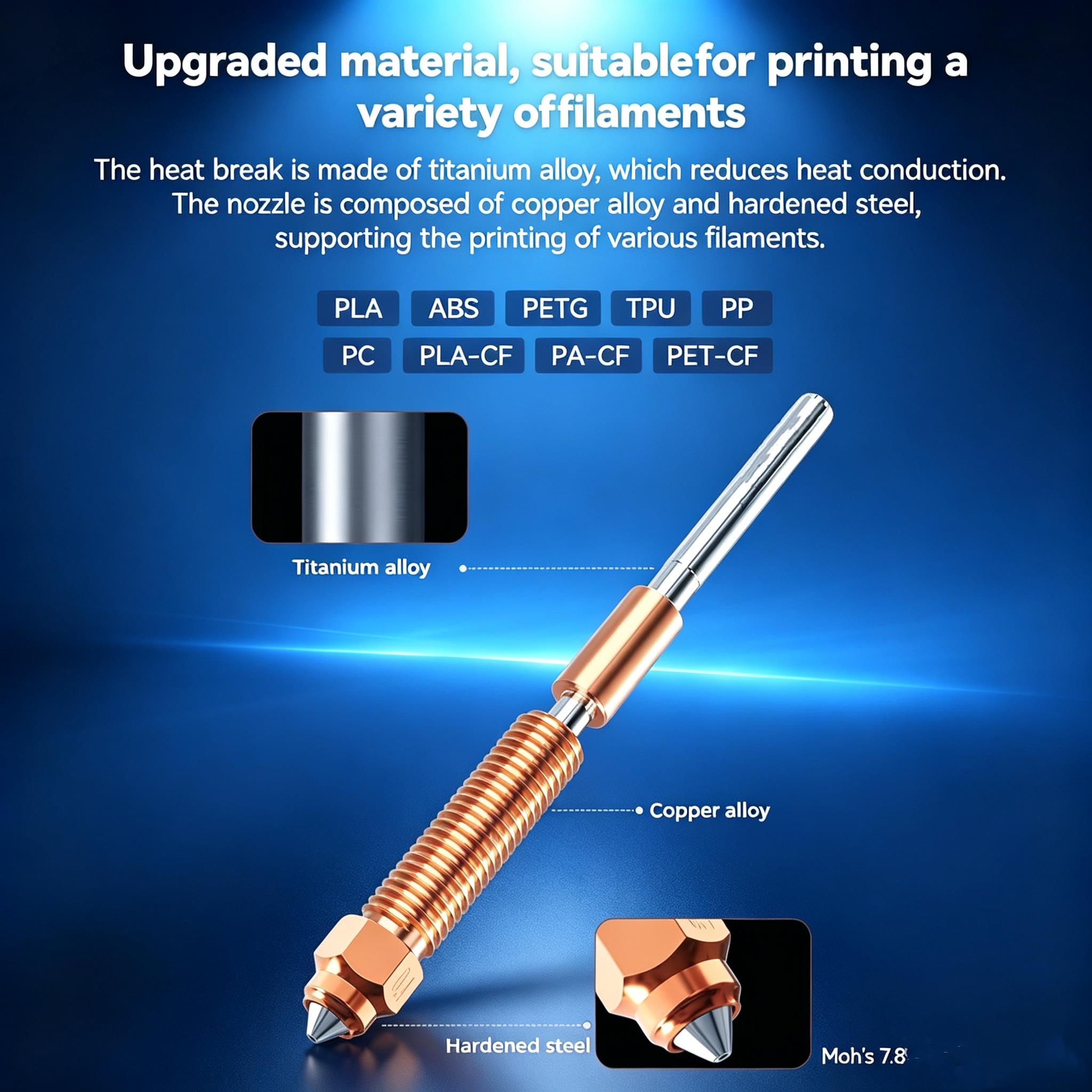 Creality K1 K1C K1 MAX ホットエンドセ - High Flow Ceramic Hotend のレビューと価格