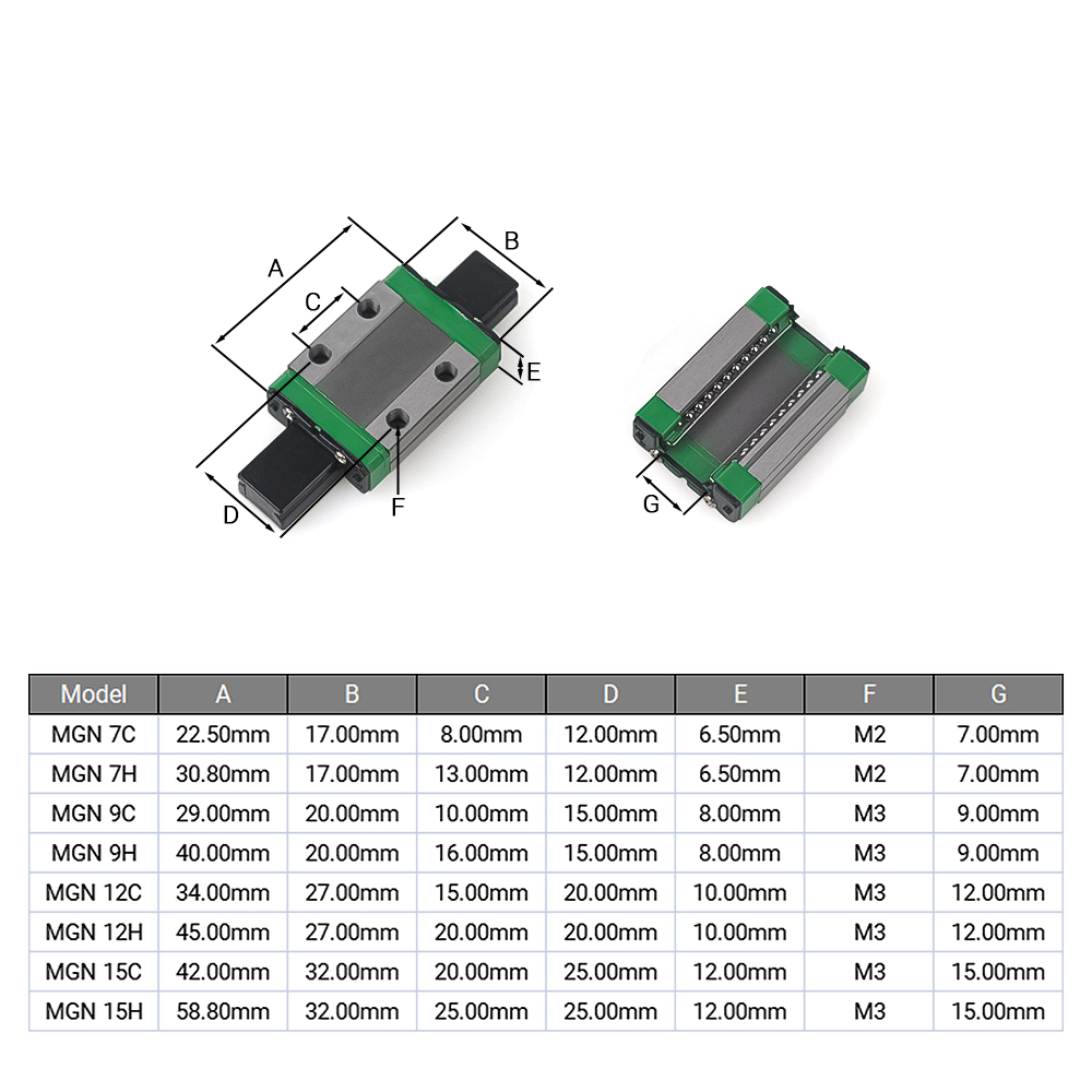 MGN7H MGN9H MGN12H MGN15H MGN7 - Linear Rail Mgn12H Set のレビューと価格